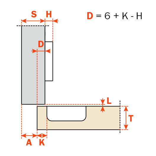 technical drawing of half overlay cabinet door application