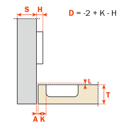 technical drawing of inset cabinet door application